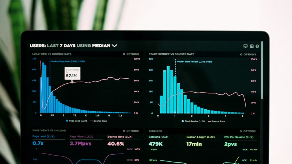 Graphs of performance analytics on a laptop screen