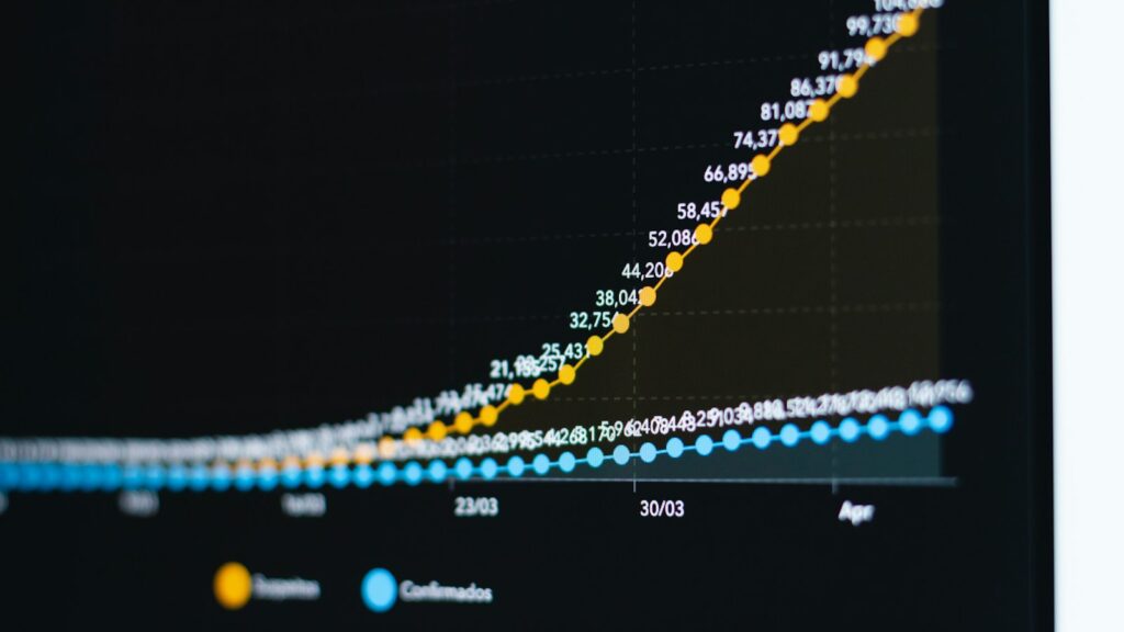 A line graph with rising yellow and flat blue data points on a dark background