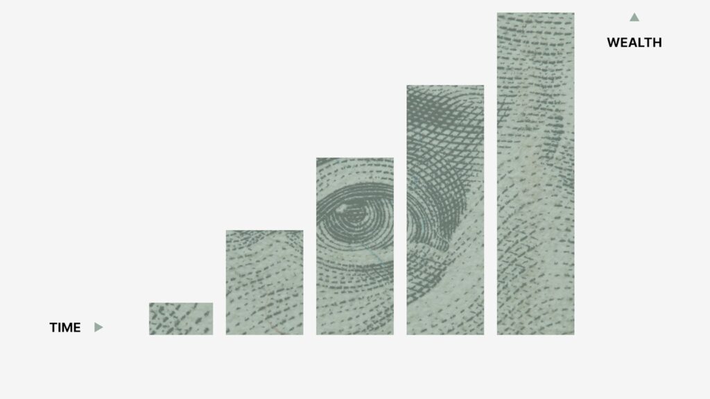 A bar chart showing increasing wealth over time using US dollar bill textures